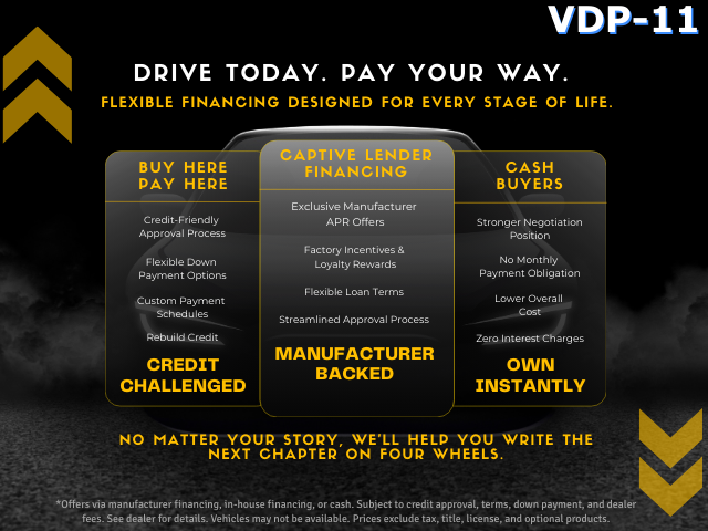 Automotive financing promotion graphic for VDP carousel display